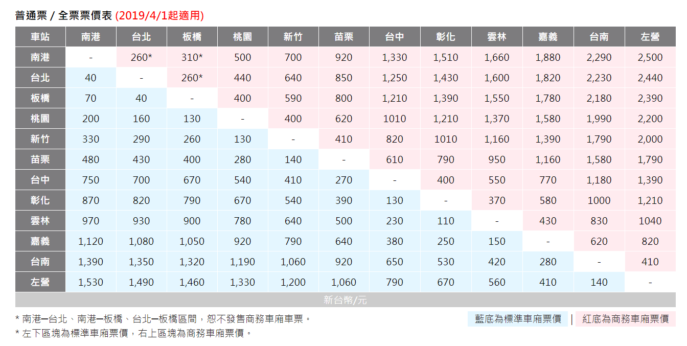 http://www.thsrc.com.tw/tw/Article/ArticleContent/743c51ac-124d-4b1a-a57b-1fd820848032