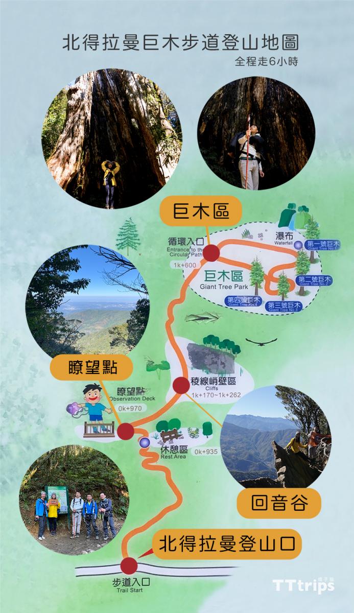 北得拉曼巨木步道登山地图 橘子猫TTtrips